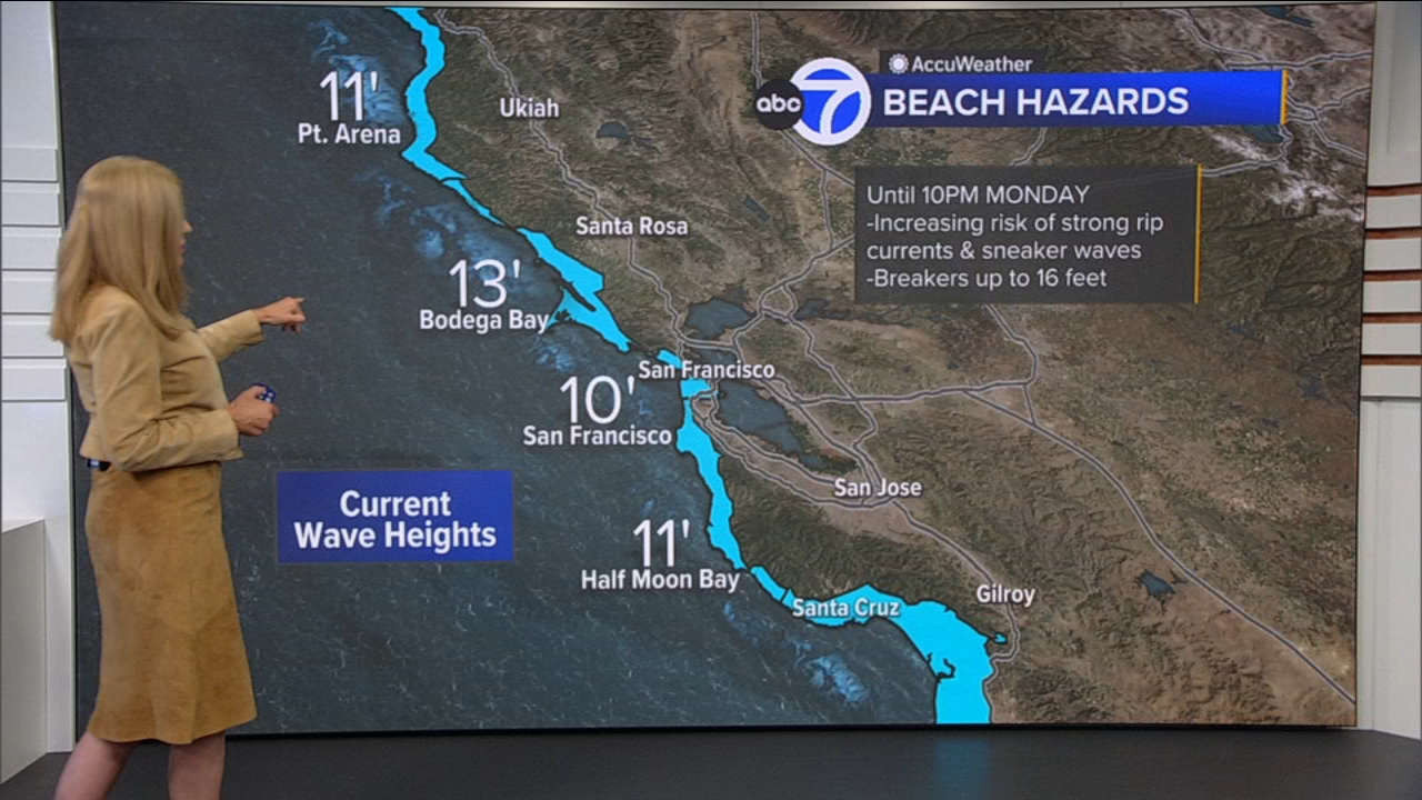 AccuWeather Forecast: Sunny, cooler, breezy around bay; increased risk of sneaker waves along coast
       — ABC 7 Bay Area, Woodside Community news