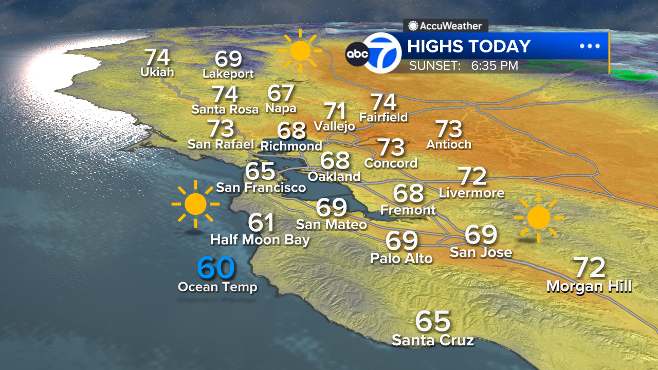 AccuWeather Forecast: Cool morning makes way for sunny skies Monday afternoon
— ABC 7 Bay Area, Woodside Community news