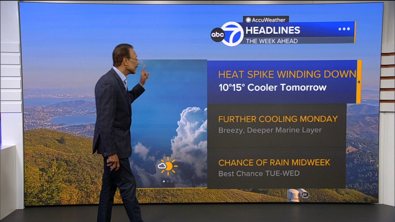 AccuWeather Forecast: Heat spike winding down with cooler temps tomorrow
— ABC 7 Bay Area, Woodside Community news