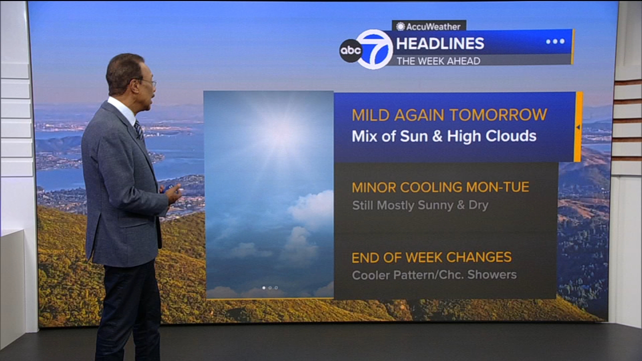AccuWeather Forecast: Mix of sun, high clouds tomorrow
— ABC 7 Bay Area, Woodside Community news