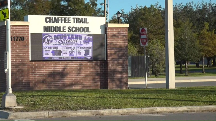 ‘My baby was humiliated’: Jacksonville mom says son secretly photographed inside school restroom — First Coast News Local, Woodside Schools news