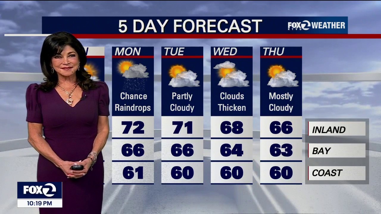 Sweater Weather — KTVU FOX 2 Bay Area, Woodside Sports news