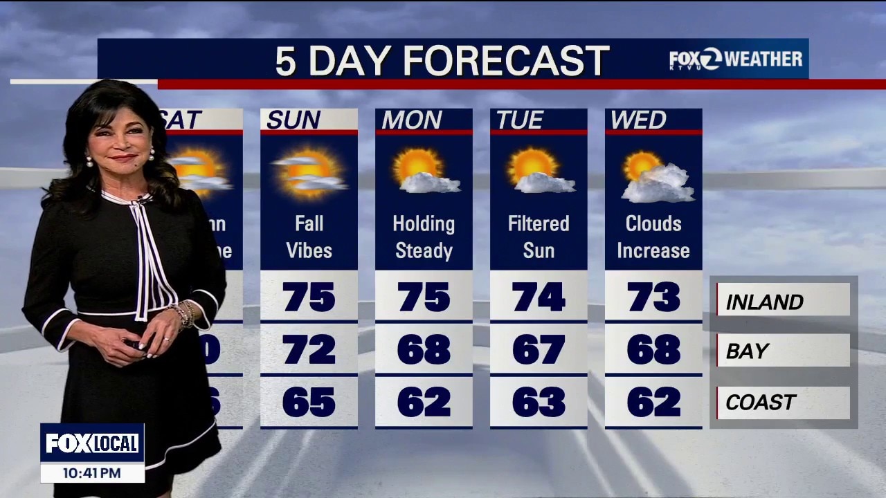 If it's a sunny Saturday, why the minor flooding? — KTVU FOX 2 Bay Area, Woodside Sports news
