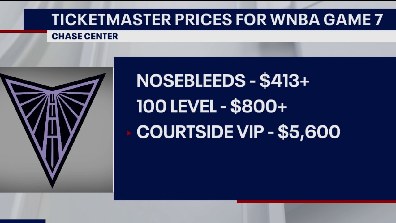How much are tickets to the Valkyries-Dream WNBA Game 7?  — Woodside Sports news